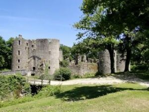 Visite du Château